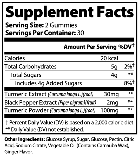 Supplement facts label for Giminutra's turmeric gummies