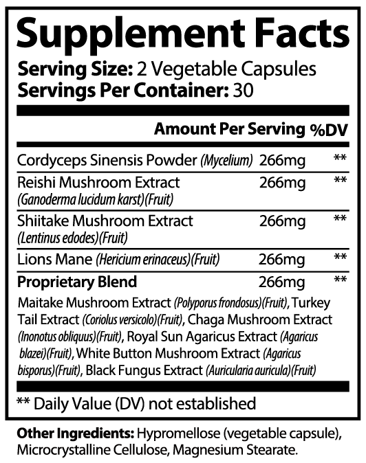 Supplement facts label for Giminutra's mushroom superfoods 