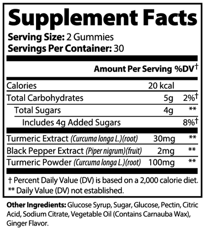 Supplement facts label for Giminutra's turmeric gummies